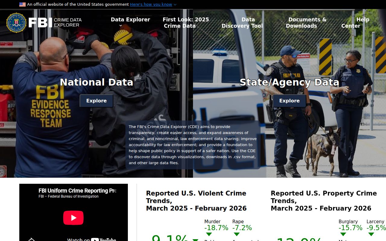 Clay County criminal history FBI Crime Data Explorer source